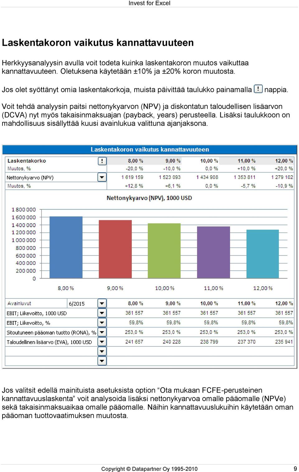 Voit tehdä analyysin paitsi nettonykyarvon (NPV) ja diskontatun taloudellisen lisäarvon (DCVA) nyt myös takaisinmaksuajan (payback, years) perusteella.