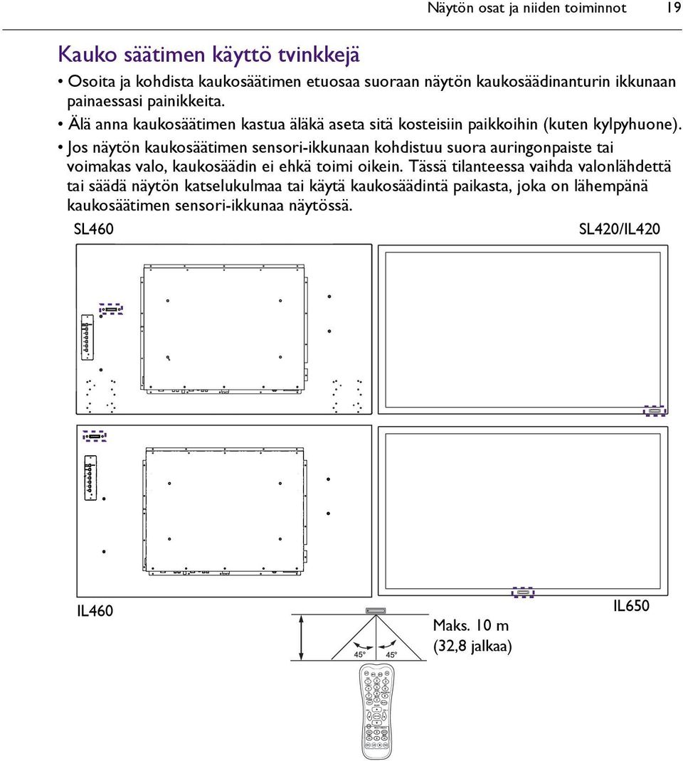 Jos näytön kaukosäätimen sensori-ikkunaan kohdistuu suora auringonpaiste tai voimakas valo, kaukosäädin ei ehkä toimi oikein.