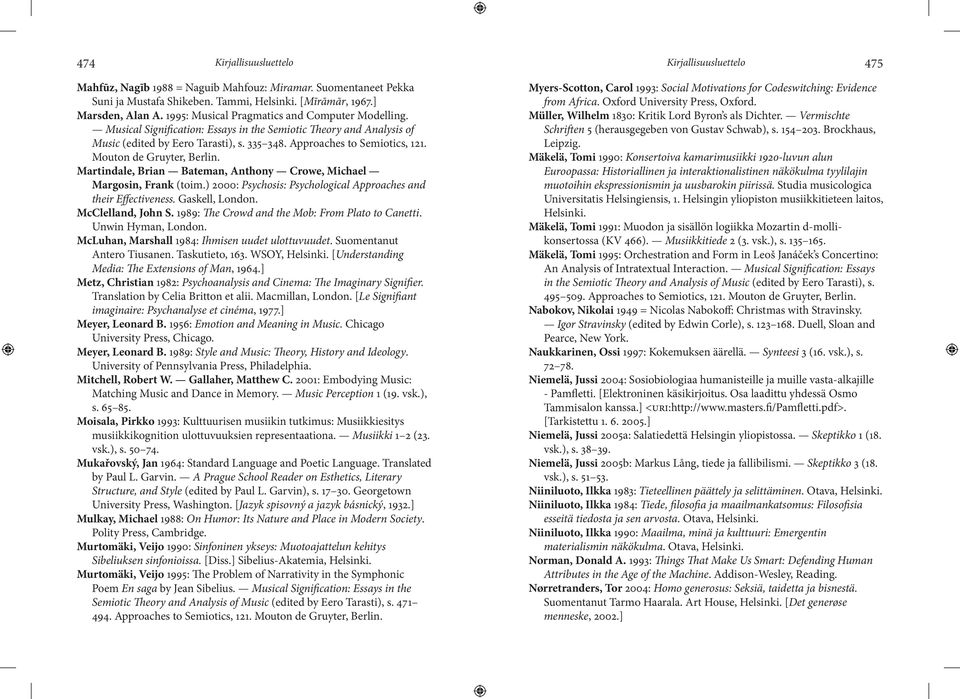 Mouton de Gruyter, Berlin. Martindale, Brian Bateman, Anthony Crowe, Michael Margosin, Frank (toim.) 2000: Psychosis: Psychological Approaches and their Effectiveness. Gaskell, London.