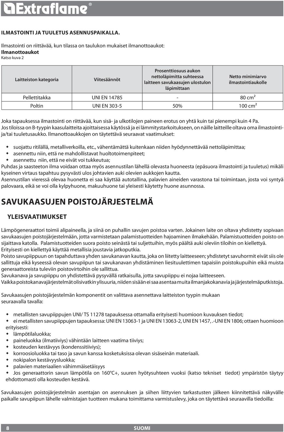 savukaasujen ulostulon läpimittaan Netto minimiarvo ilmastointiaukolle Pellettitakka UNI EN 14785-80 cm² Poltin UNI EN 303-5 50% 100 cm² Joka tapauksessa ilmastointi on riittävää, kun sisä- ja