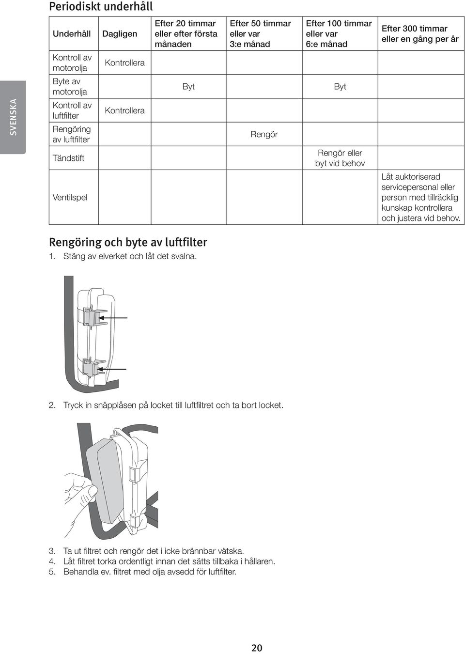 servicepersonal eller person med tillräcklig kunskap kontrollera och justera vid behov. Rengöring och byte av luftfilter 1. Stäng av elverket och låt det svalna. 2.