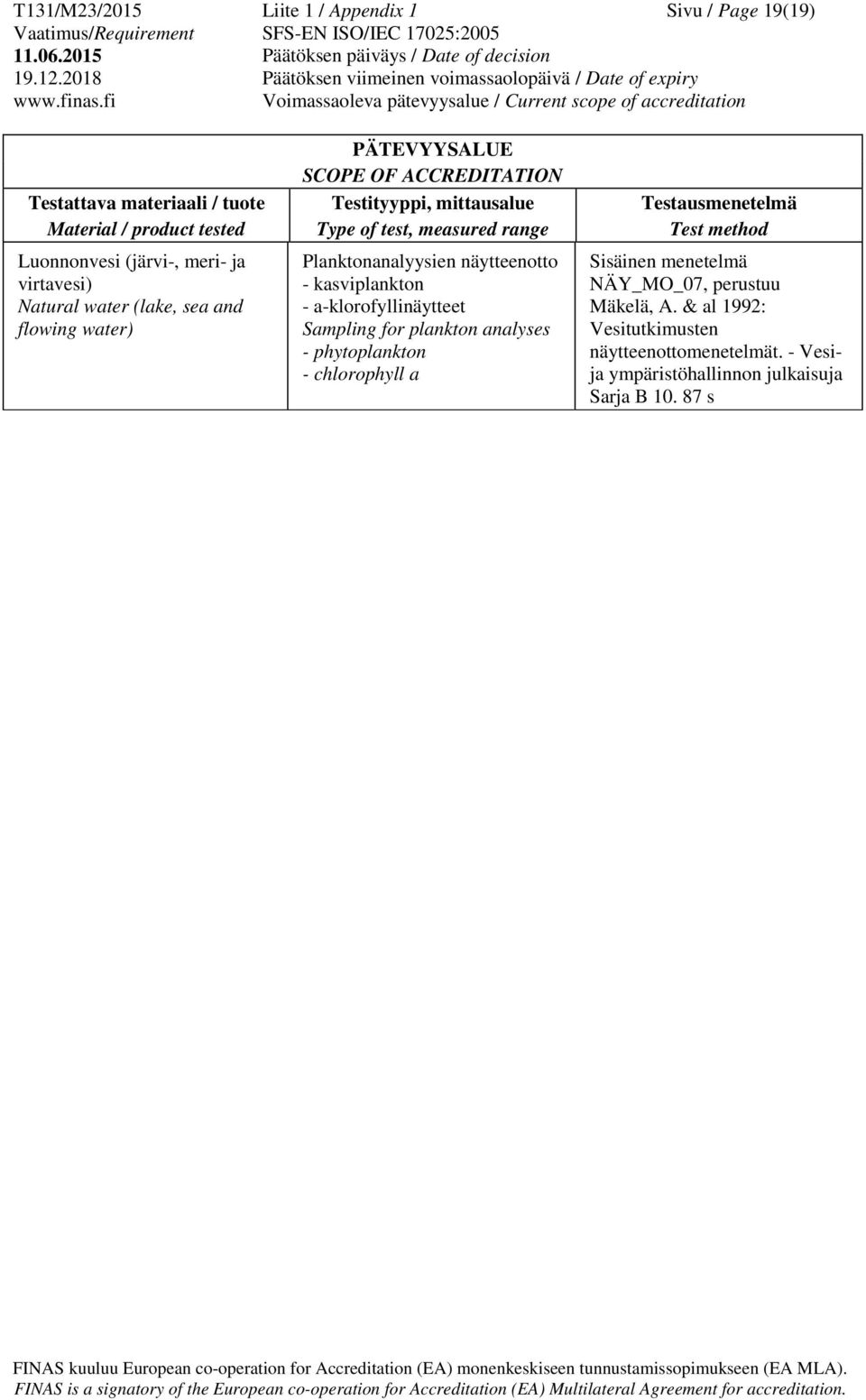 Planktonanalyysien - kasviplankton - a-klorofyllinäytteet Sampling