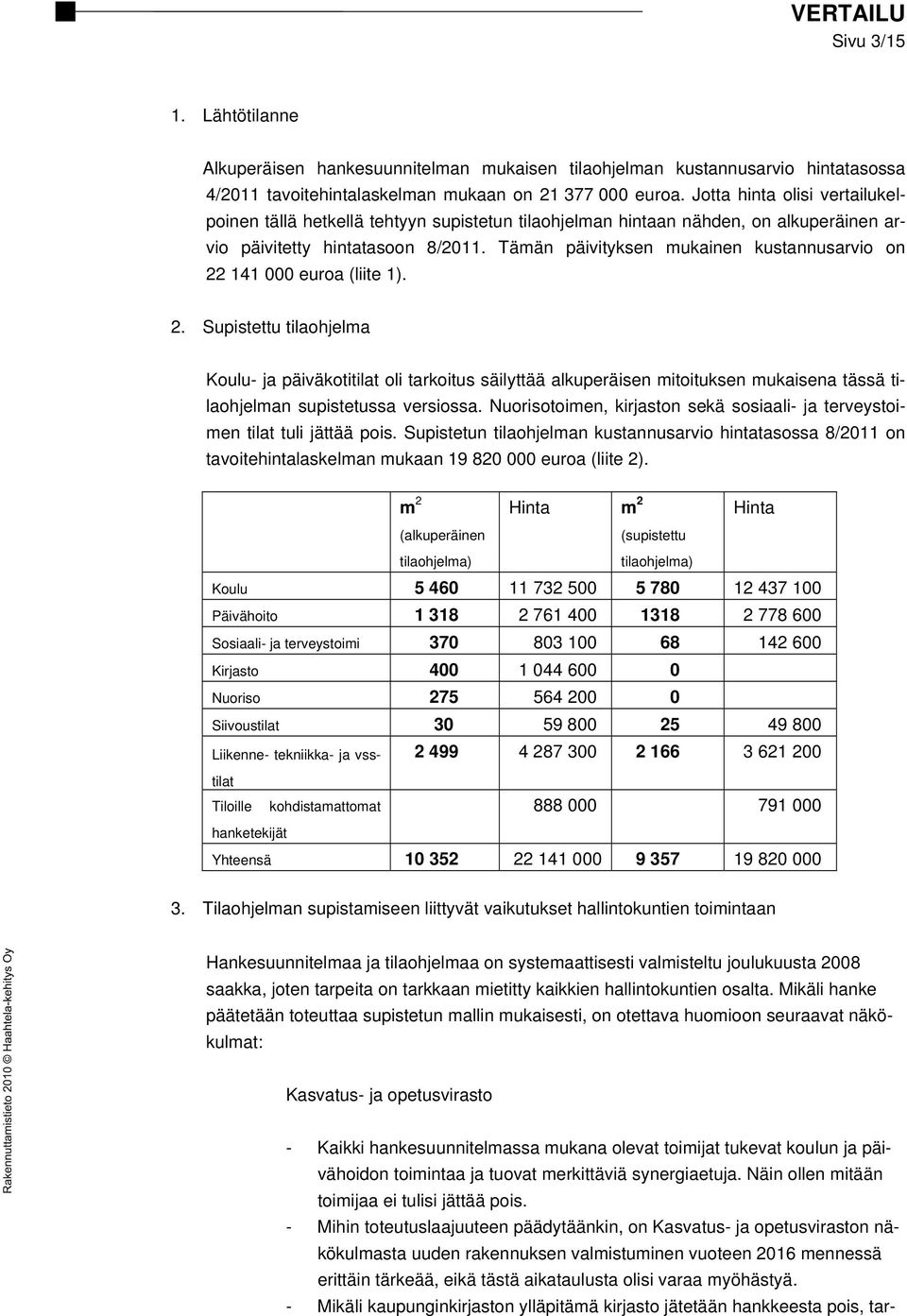 Tämän päivityksen mukainen kustannusarvio on 22 141 000 euroa (liite 1). 2. Supistettu tilaohjelma Koulu- ja päiväkotitilat oli tarkoitus säilyttää alkuperäisen mitoituksen mukaisena tässä tilaohjelman supistetussa versiossa.