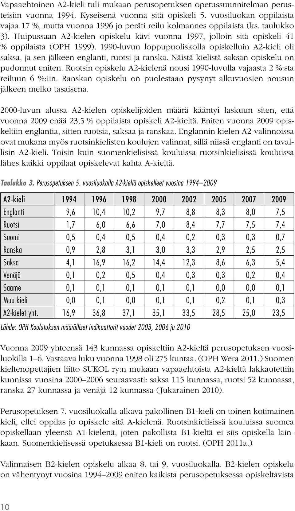 Huipussaan A2-kielen opiskelu kävi vuonna 1997, jolloin sitä opiskeli 41 % oppilaista (OPH 1999). 1990-luvun loppupuoliskolla opiskelluin A2-kieli oli saksa, ja sen jälkeen englanti, ruotsi ja ranska.