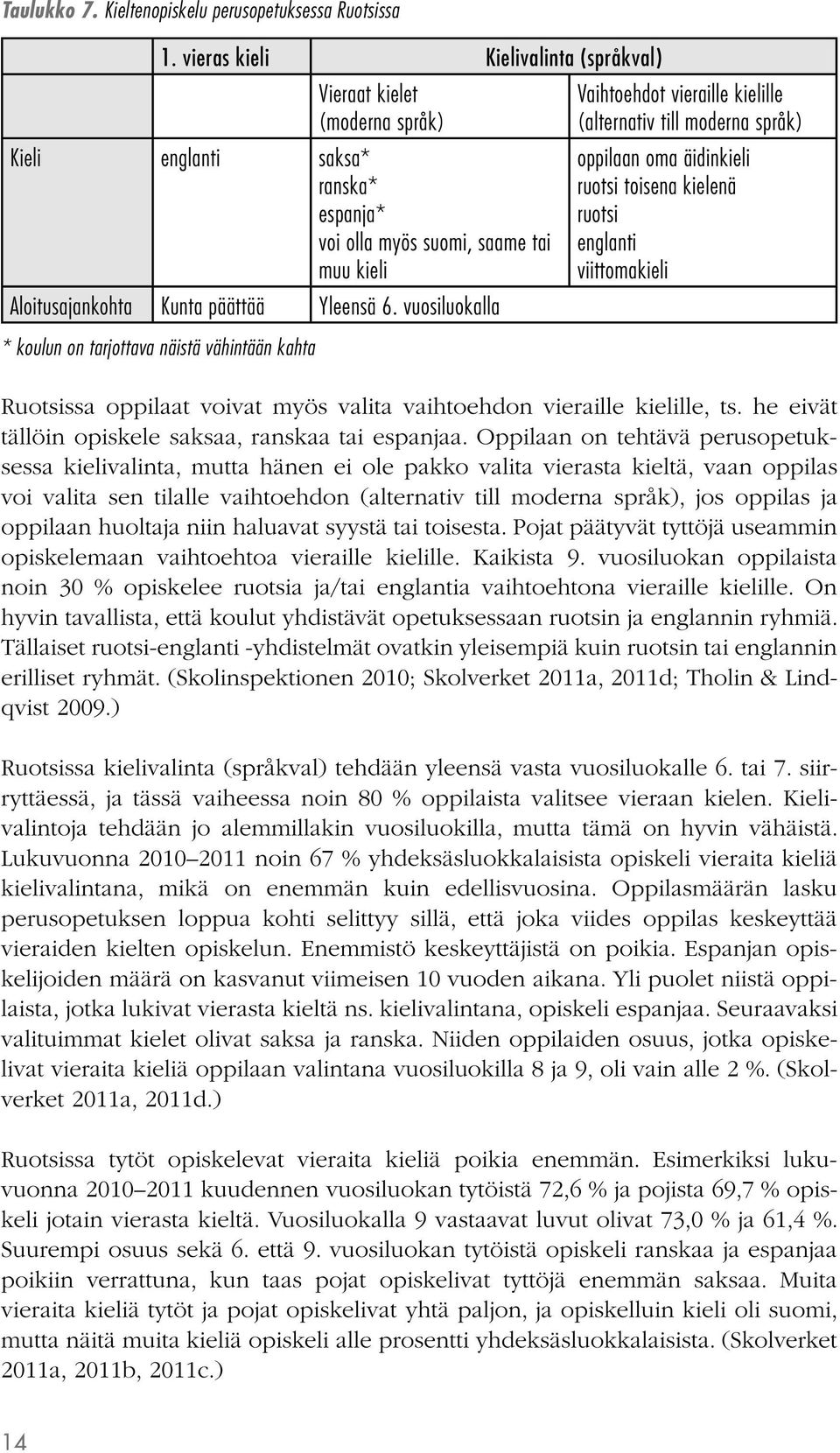 vuosiluokalla * koulun on tarjottava näistä vähintään kahta Vaihtoehdot vieraille kielille (alternativ till moderna språk) oppilaan oma äidinkieli ruotsi toisena kielenä ruotsi englanti viittomakieli