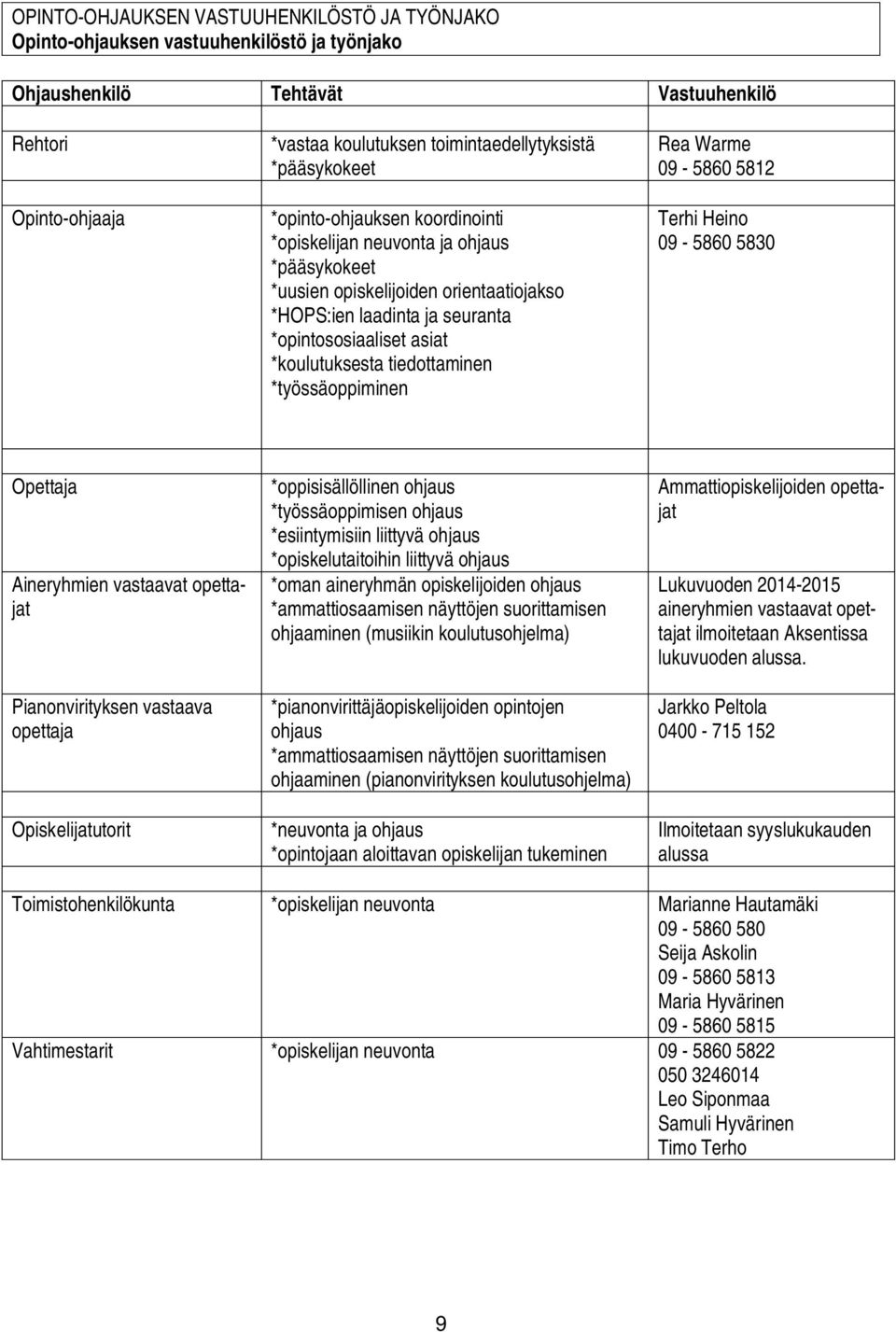 tiedottaminen *työssäoppiminen Rea Warme 09-5860 5812 Terhi Heino 09-5860 5830 Opettaja Aineryhmien vastaavat opettajat Pianonvirityksen vastaava opettaja Opiskelijatutorit *oppisisällöllinen ohjaus