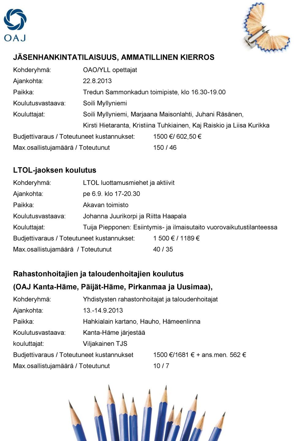 kustannukset: 1500 / 602,50 Max.osallistujamäärä / Toteutunut 150 / 46 LTOL-jaoksen koulutus Kohderyhmä: LTOL luottamusmiehet ja aktiivit Ajankohta: pe 6.9. klo 17-20.