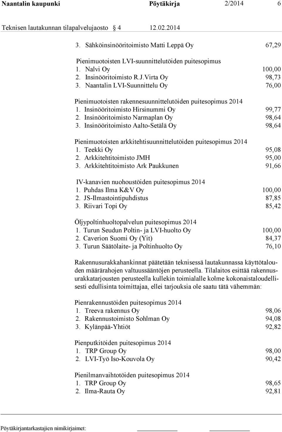 Insinööritoimisto Narmaplan Oy 98,64 3. Insinööritoimisto Aalto-Setälä Oy 98,64 Pienimuotoisten arkkitehtisuunnittelutöiden puitesopimus 2014 1. Teekki Oy 95,08 2. Arkkitehtitoimisto JMH 95,00 3.
