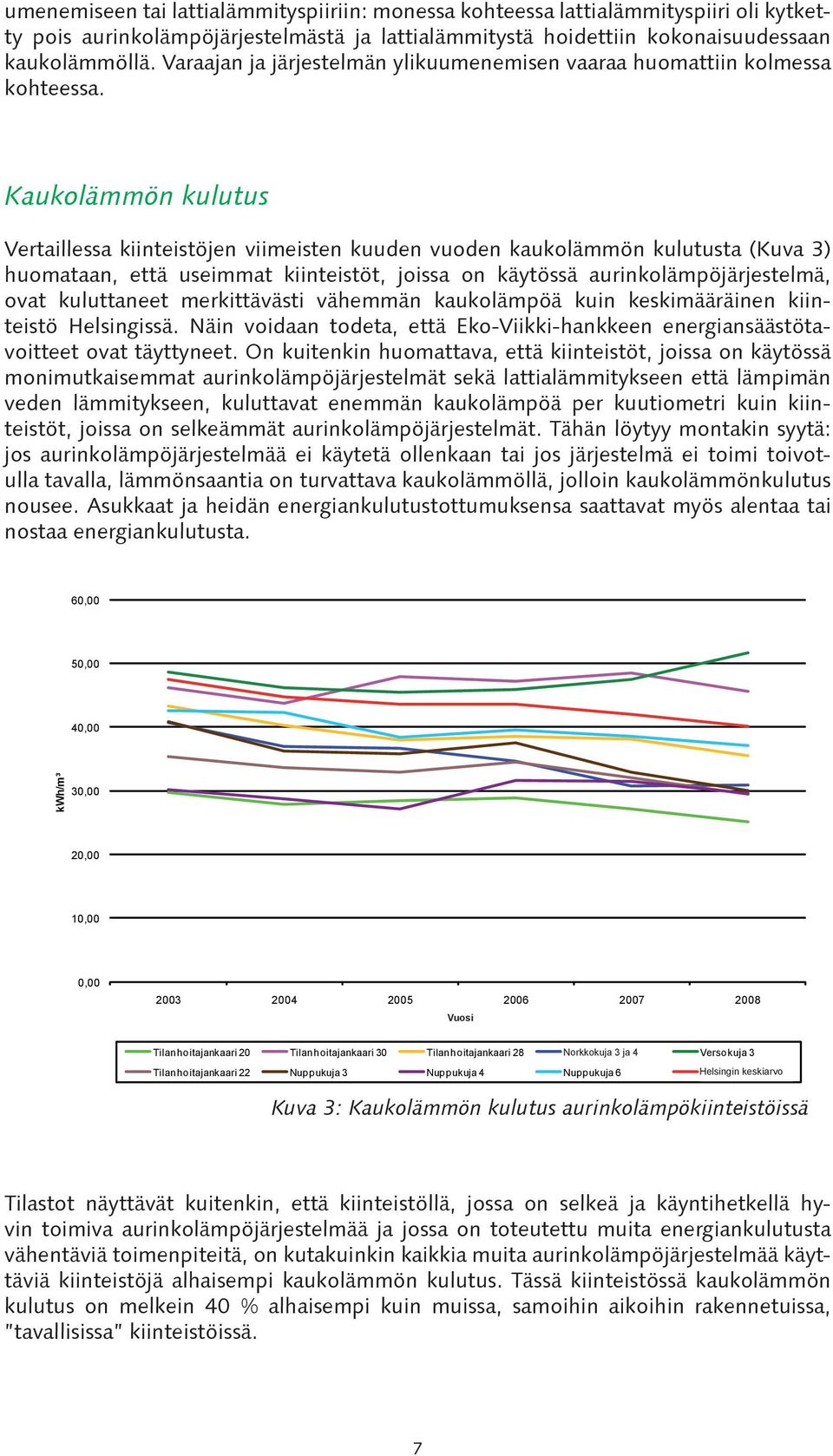 Kaukolämmön kulutus Vertaillessa kiinteistöjen viimeisten kuuden vuoden kaukolämmön kulutusta (Kuva 3) huomataan, että useimmat kiinteistöt, joissa on käytössä aurinkolämpöjärjestelmä, ovat