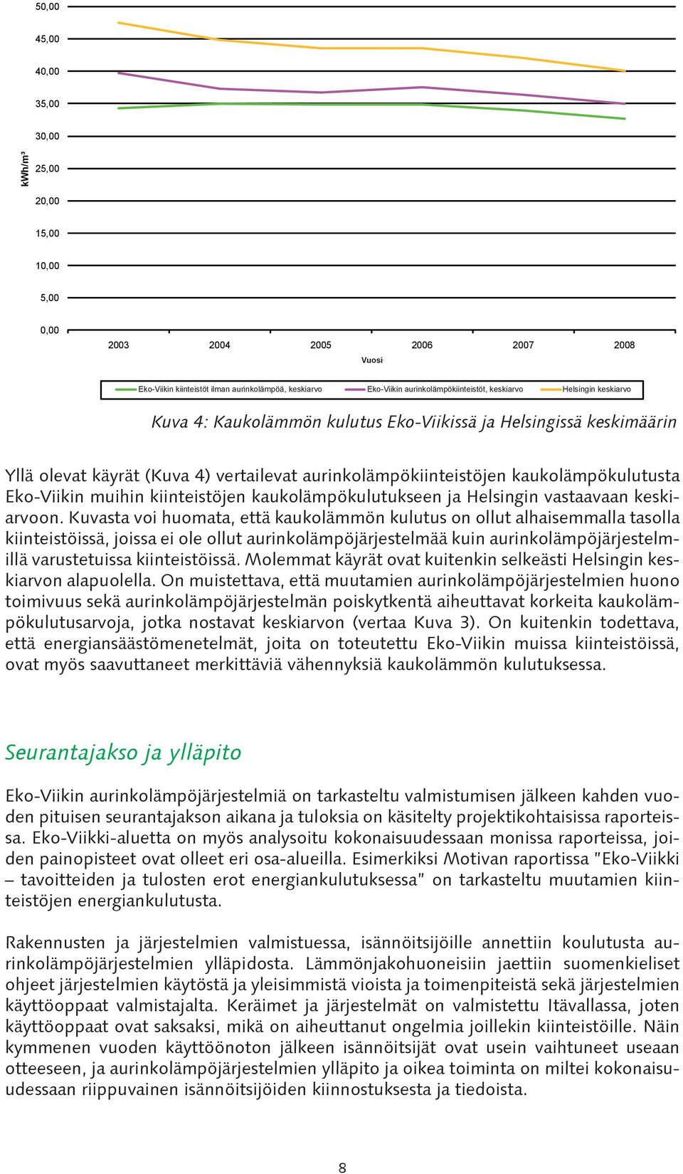 keskimäärin Yllä olevat käyrät (Kuva 4) vertailevat aurinkolämpökiinteistöjen kaukolämpökulutusta Eko-Viikin muihin kiinteistöjen kaukolämpökulutukseen ja Helsingin vastaavaan keskiarvoon.