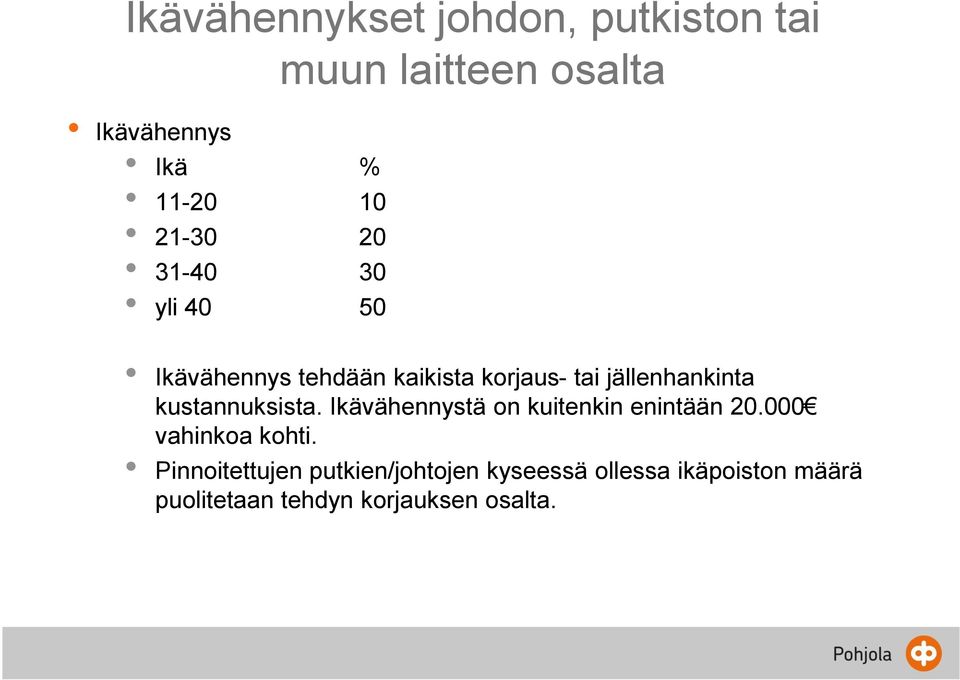 kustannuksista. Ikävähennystä on kuitenkin enintään 20.000 vahinkoa kohti.