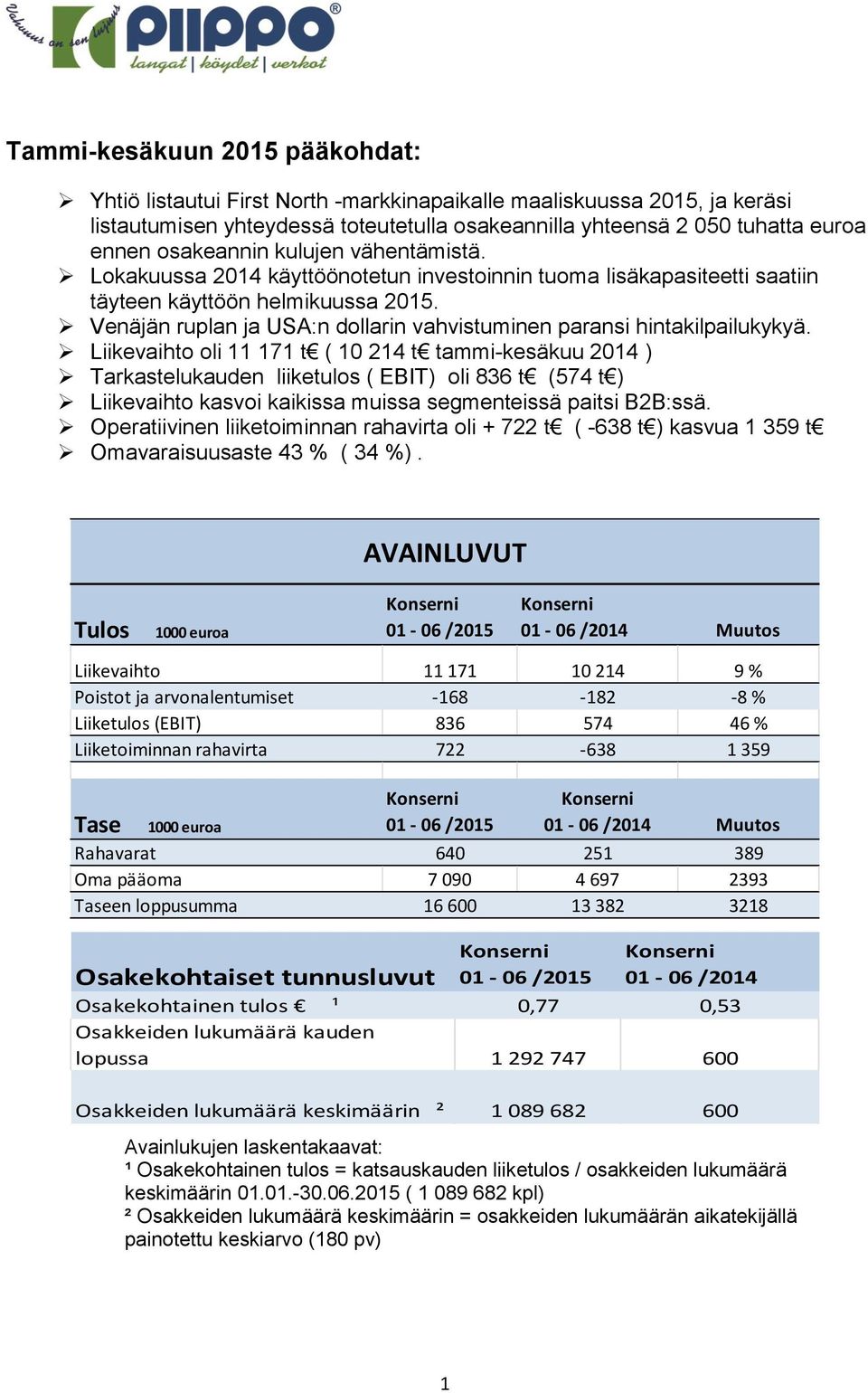 Venäjän ruplan ja USA:n dollarin vahvistuminen paransi hintakilpailukykyä.