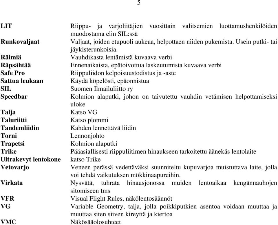 Räimiä Vauhdikasta lentämistä kuvaava verbi Räpsähtää Ennenaikaista, epätoivottua laskeutumista kuvaava verbi Safe Pro Riippuliidon kelpoisuustodistus ja -aste Sattua leukaan Käydä köpelösti,