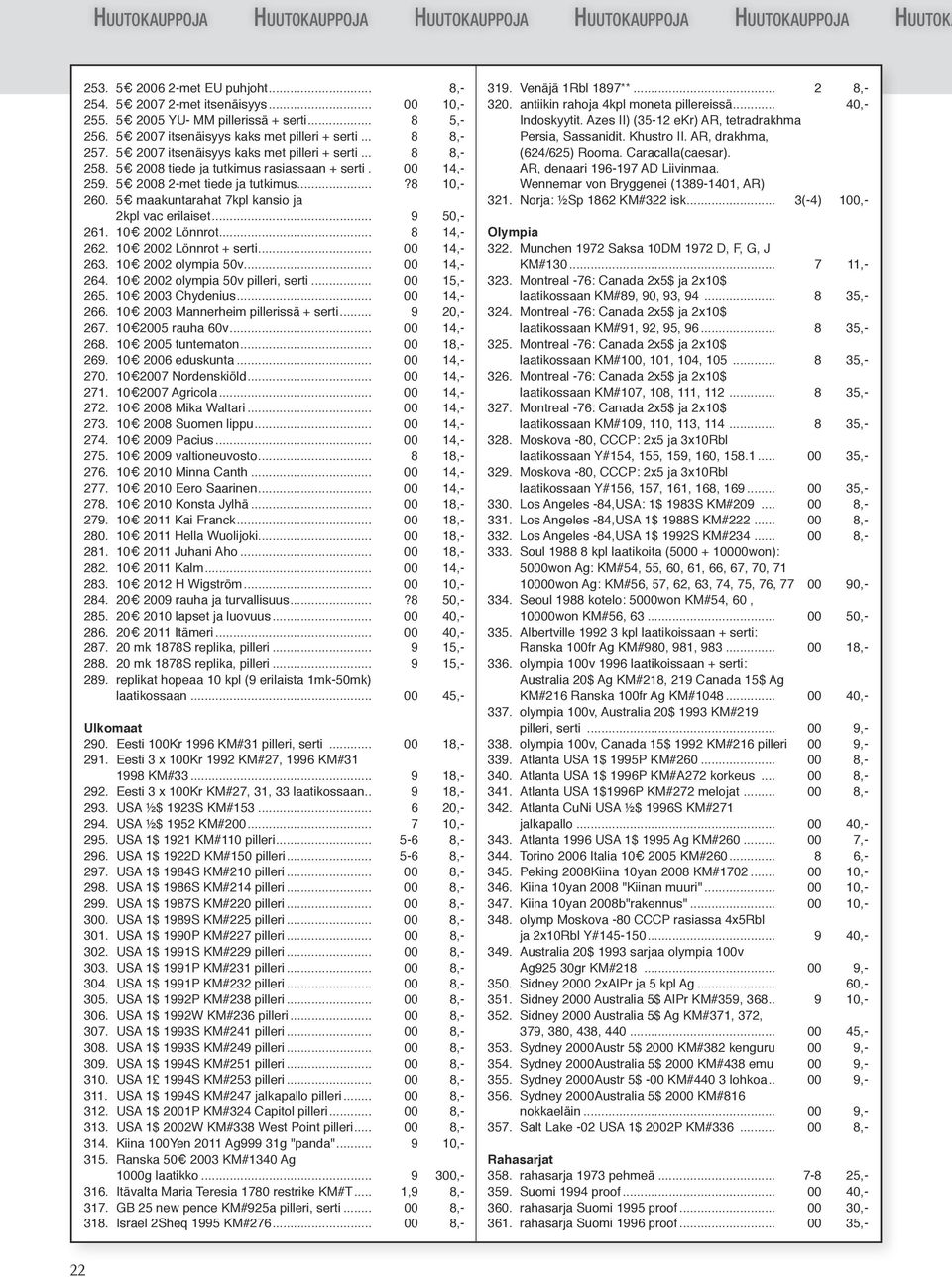 5 maakuntarahat 7kpl kansio ja 2kpl vac erilaiset... 9 50,- 261. 10 2002 Lönnrot... 8 14,- 262. 10 2002 Lönnrot + serti... 00 14,- 263. 10 2002 olympia 50v... 00 14,- 264.