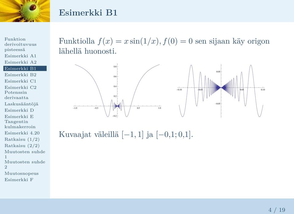 0 Ratkaisu (/) Ratkaisu (/) Funktiolla f(x) = x sin(/x), f(0) = 0 sen