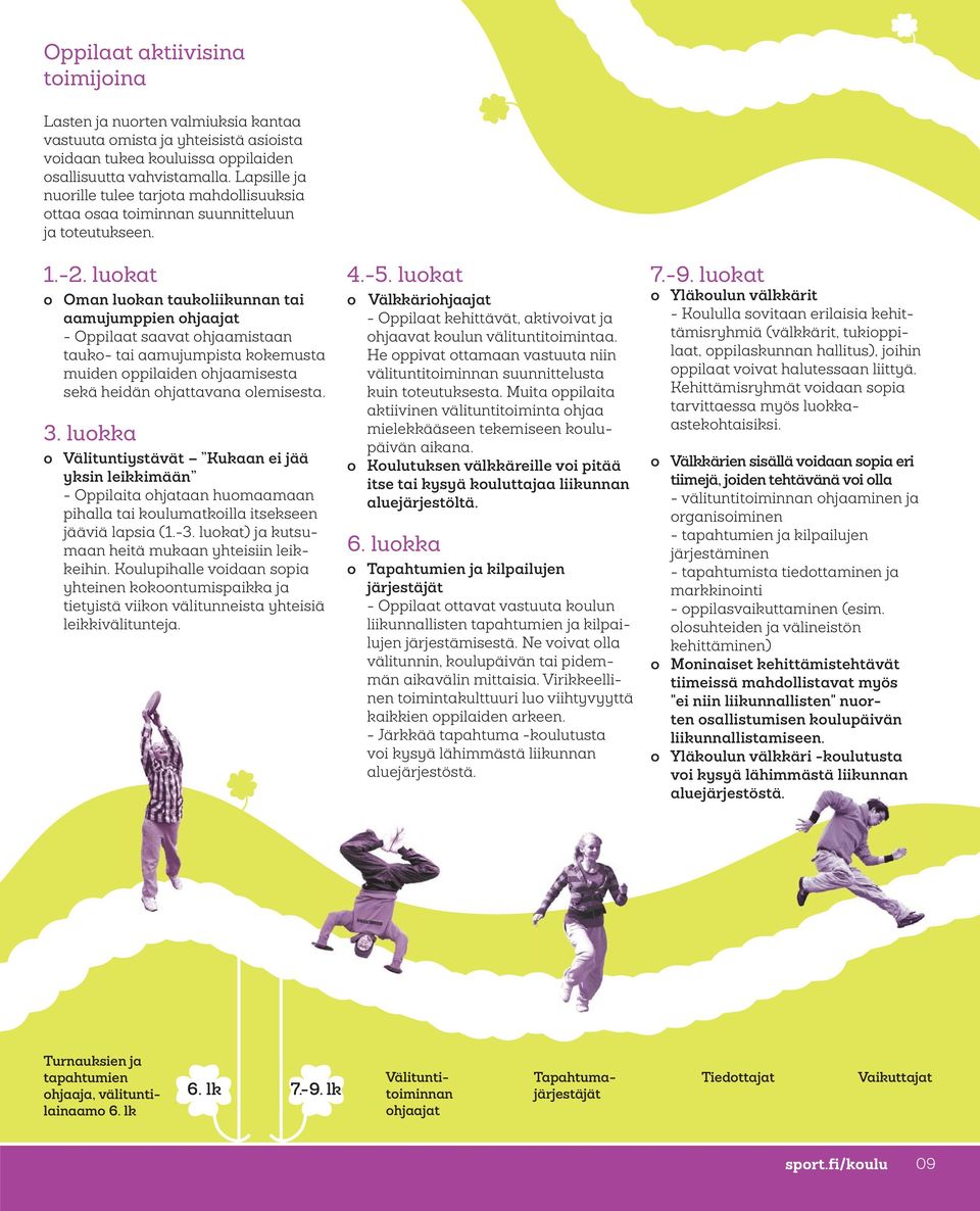 luokat o Oman luokan taukoliikunnan tai aamujumppien ohjaajat - Oppilaat saavat ohjaamistaan tauko- tai aamujumpista kokemusta muiden oppilaiden ohjaamisesta sekä heidän ohjattavana olemisesta. 3.
