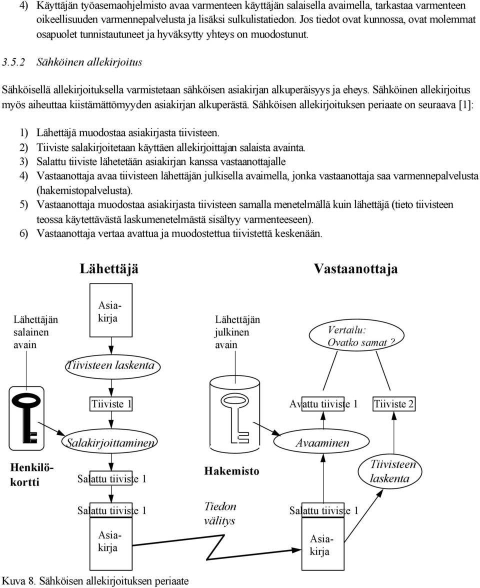 2 Sähköinen allekirjoitus Sähköisellä allekirjoituksella varmistetaan sähköisen asiakirjan alkuperäisyys ja eheys. Sähköinen allekirjoitus myös aiheuttaa kiistämättömyyden asiakirjan alkuperästä.