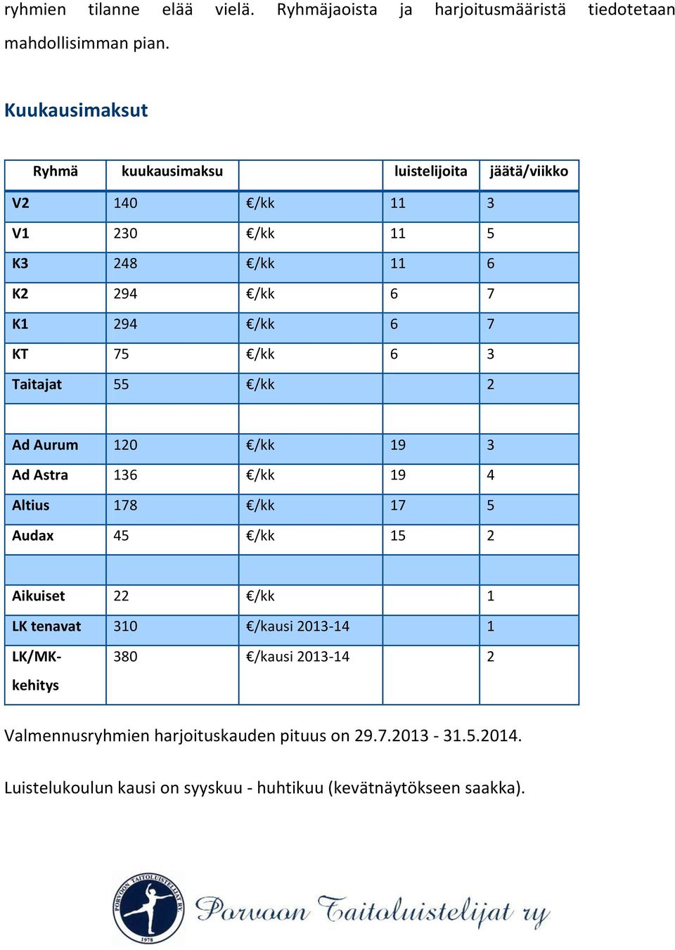 KT 75 /kk 6 3 Taitajat 55 /kk 2 Ad Aurum 120 /kk 19 3 Ad Astra 136 /kk 19 4 Altius 178 /kk 17 5 Audax 45 /kk 15 2 Aikuiset 22 /kk 1 LK