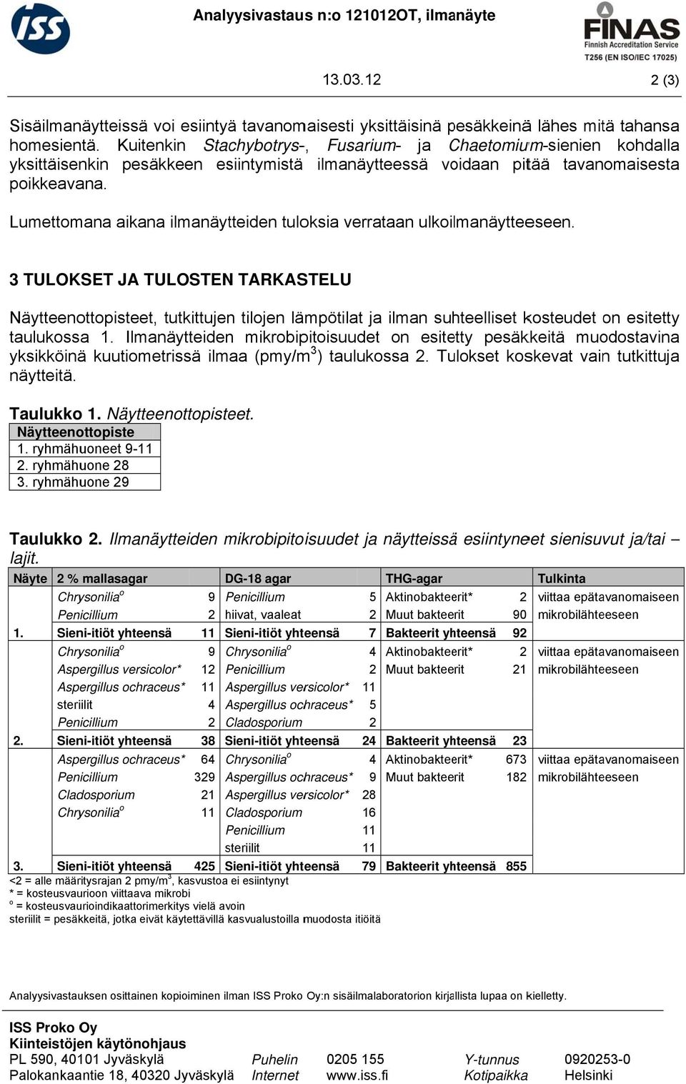 Fusarium- ja ChaetomiumC um-sienien kohdallaa yksittäisenkin pesäkkeen esiintymistä 3 TULOKSET JA TULOSTEN TARKASTELU Näytteenottopisteet, tutkittujen tilojen lämpötilat ja ilman suhteelliset