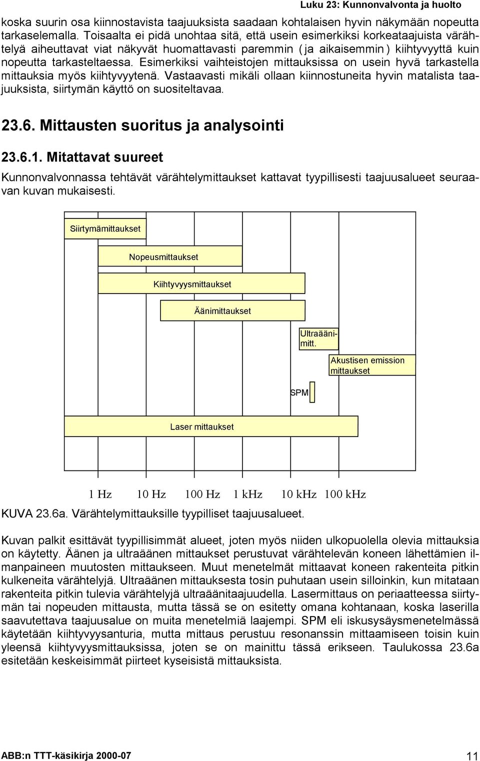 Esimerkiksi vihteistojen mittuksiss on usein hyvä trkstell mittuksi myös kiihtyvyytenä. Vstvsti mikäli olln kiinnostuneit hyvin mtlist tjuuksist, siirtymän käyttö on suositeltv. 23.6.