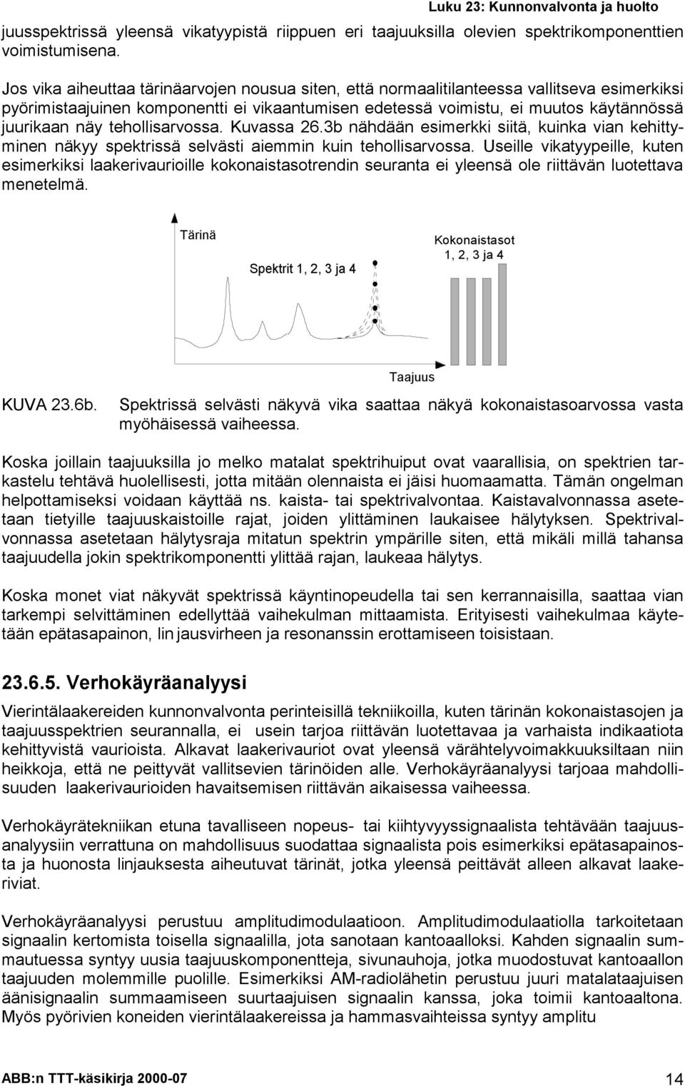 Kuvss 26.3b nähdään esimerkki siitä, kuink vin kehittyminen näkyy spektrissä selvästi iemmin kuin tehollisrvoss.