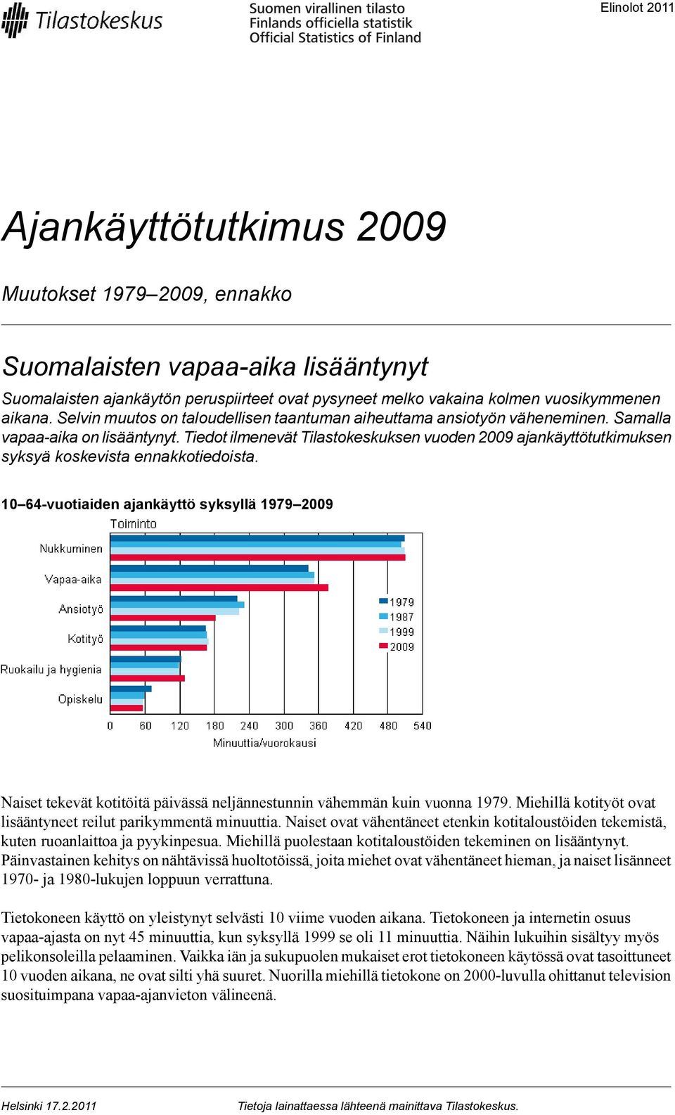 Tiedot ilmenevät Tilastokeskuksen vuoden 2009 ajankäyttötutkimuksen syksyä koskevista ennakkotiedoista.