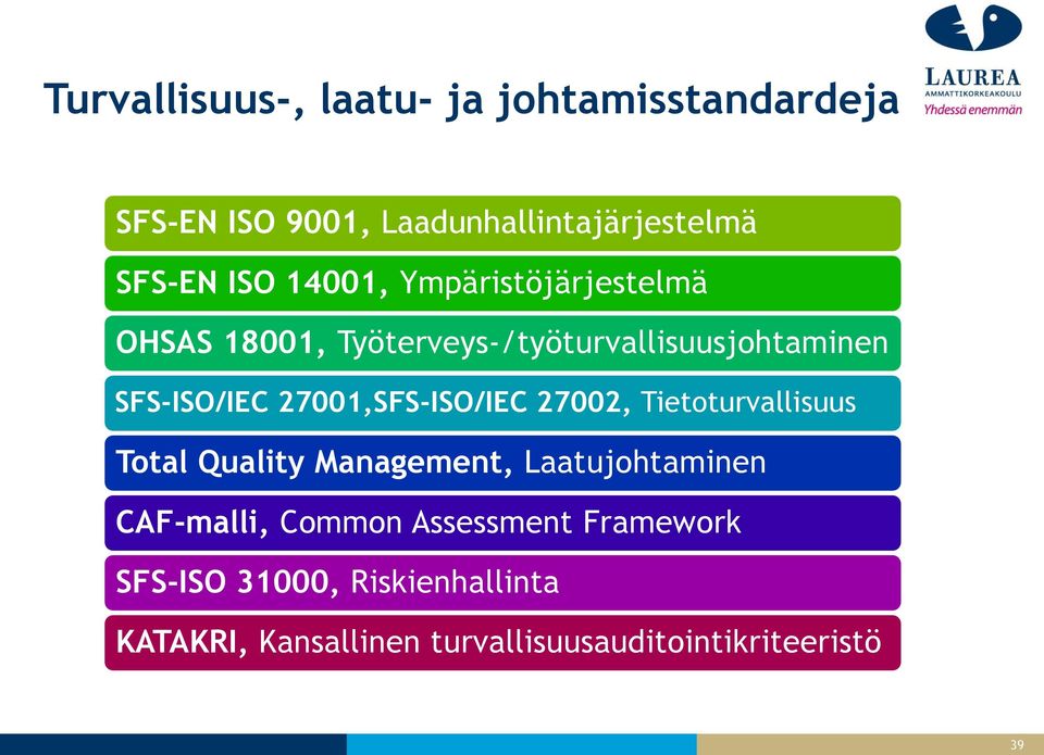 27001,SFS-ISO/IEC 27002, Tietoturvallisuus Total Quality Management, Laatujohtaminen CAF-malli,