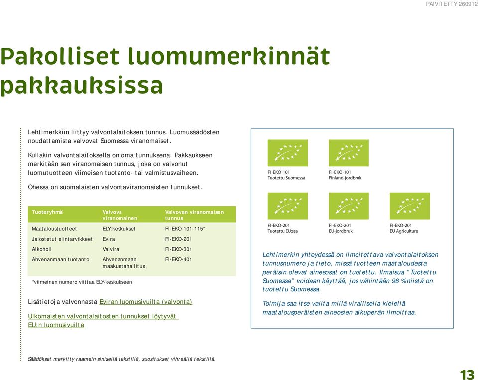 fi-eko-101 Tuotettu Suomessa fi-eko-101 Finland-jordbruk Tuoteryhmä Maataloustuotteet Jalostetut elintarvikkeet Alkoholi Ahvenanmaan tuotanto Valvova viranomainen ELY:keskukset Evira Valvira