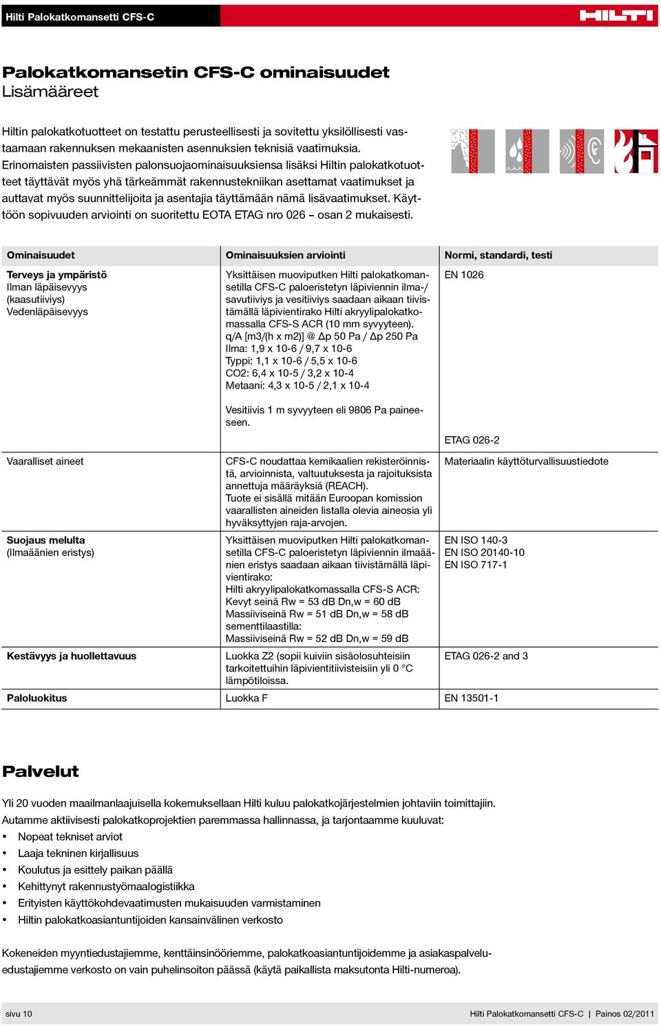 45% 45% 30 30 Erinomaisten passiivisten palonsuojaominaisuuksiensa lisäksi Hiltin palokatkotuotteet täyttävät myös yhä tärkeämmät rakennustekniikan asettamat vaatimukset ja auttavat myös