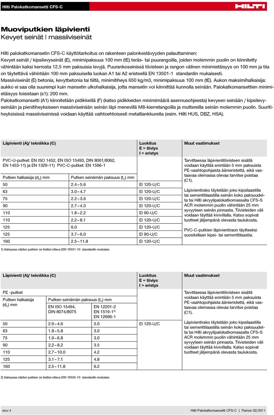 Puurankoseinissä tiivisteen ja rangon välinen minimietäisyys on 100 mm ja tila on täytettävä vähintään 100 mm paksuisella luokan A1 tai A2 eristeellä EN 13501-1 standardin mukaisesti.