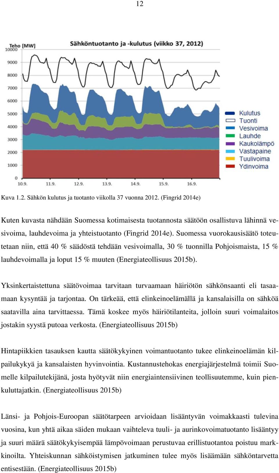 Suomessa vuorokausisäätö toteutetaan niin, että 40 % säädöstä tehdään vesivoimalla, 30 % tuonnilla Pohjoismaista, 15 % lauhdevoimalla ja loput 15 % muuten (Energiateollisuus 2015b).