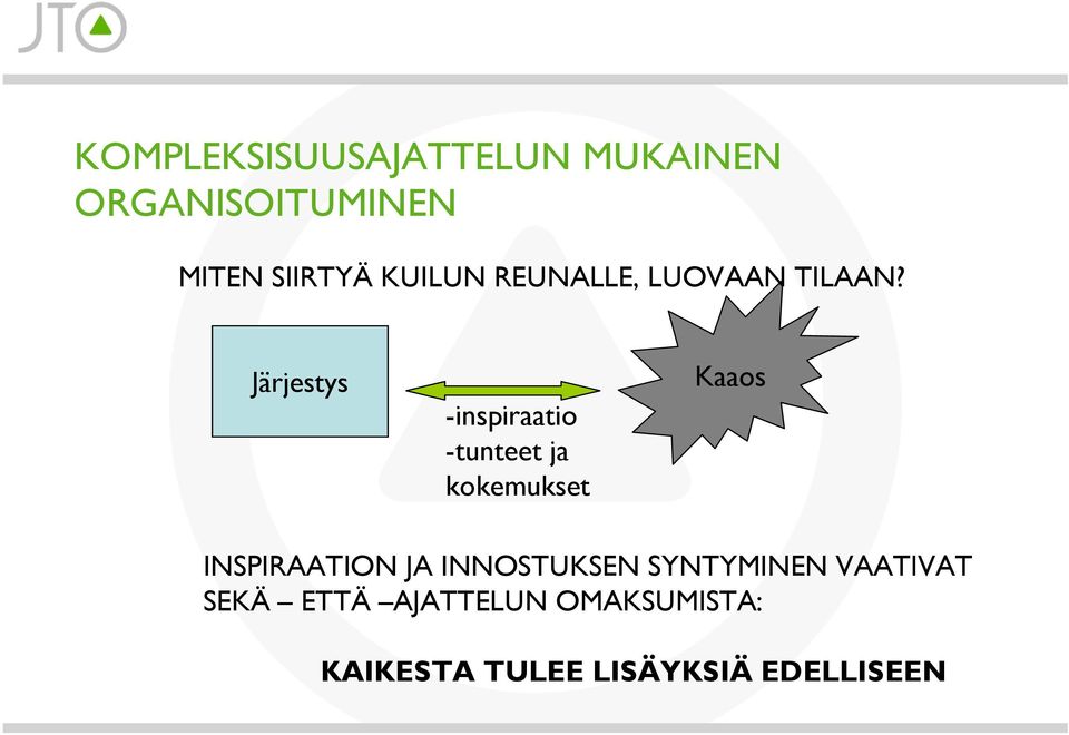 Järjestys -inspiraatio -tunteet ja kokemukset Kaaos INSPIRAATION