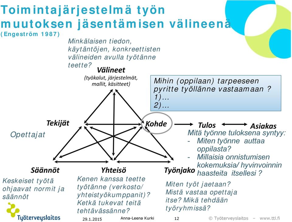 Kenen kanssa teette työtänne (verkosto/ yhteistyökumppanit)? Ketkä tukevat teitä tehtävässänne? Mihin (oppilaan) tarpeeseen pyritte työllänne vastaamaan?