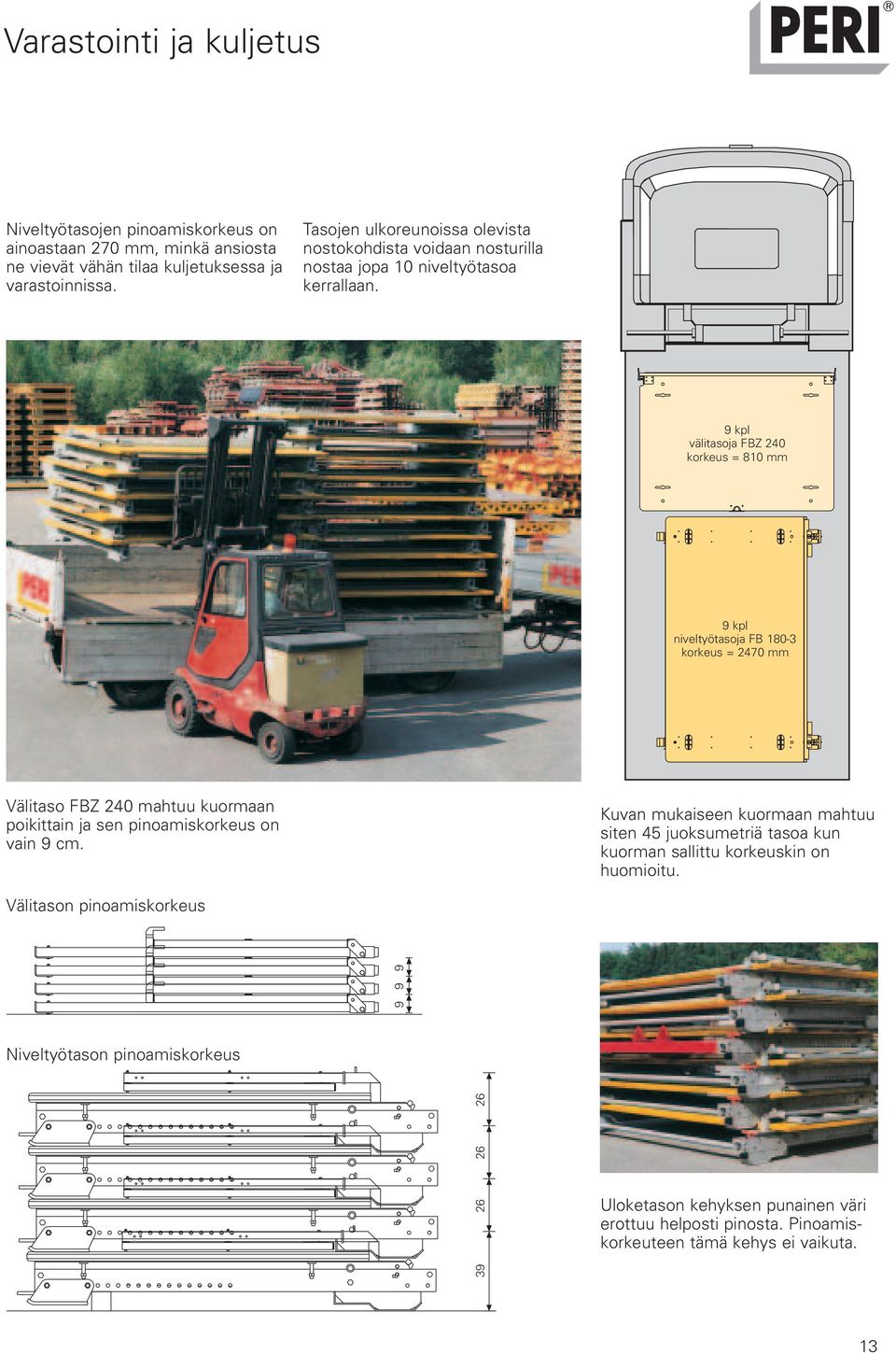 9 kpl välitasoja FBZ 240 korkeus = 810 mm 9 kpl niveltyötasoja FB 180-3 korkeus = 2470 mm Välitaso FBZ 240 mahtuu kuormaan poikittain ja sen pinoamiskorkeus on vain 9 cm.