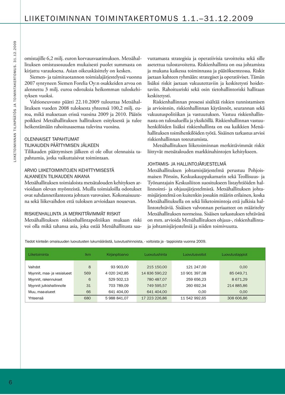 Siemen- ja taimituotannon toimialajärjestelyssä vuonna 2007 syntyneen Siemen Forelia Oy:n osakkeiden arvoa on alennettu 3 milj. euroa odotuksia heikomman tuloskehityksen vuoksi.