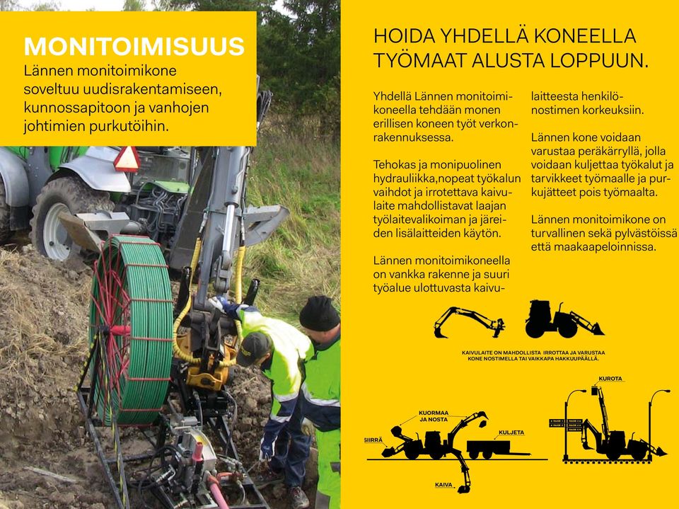 Tehokas ja monipuolinen hydrauliikka,nopeat työkalun vaihdot ja irrotettava kaivulaite mahdollistavat laajan työlaitevalikoiman ja järeiden lisälaitteiden käytön.