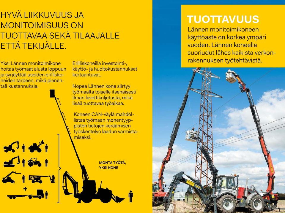Erilliskoneilla investointi-, käyttö- ja huoltokustannukset kertaantuvat.