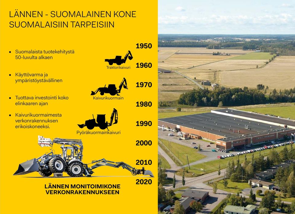 Kaivurikuormaimesta verkonrakennuksen erikoiskoneeksi.