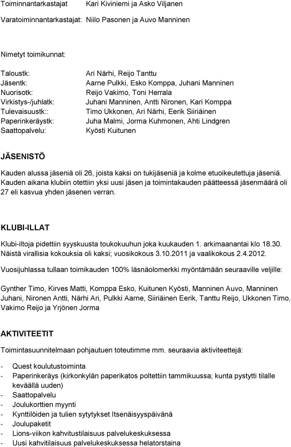 Eerik Siiriäinen Juha Malmi, Jorma Kuhmonen, Ahti Lindgren Kyösti Kuitunen JÄSENISTÖ Kauden alussa jäseniä oli 26, joista kaksi on tukijäseniä ja kolme etuoikeutettuja jäseniä.