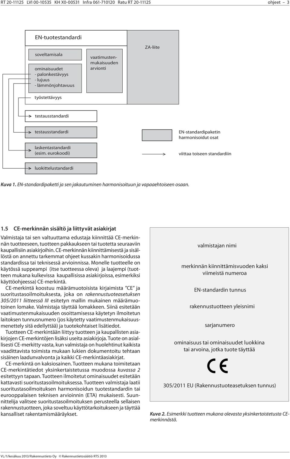 eurokoodi) EN-standardipaketin harmonisoidut osat viittaa toiseen standardiin luokittelustandardi Kuva 1.