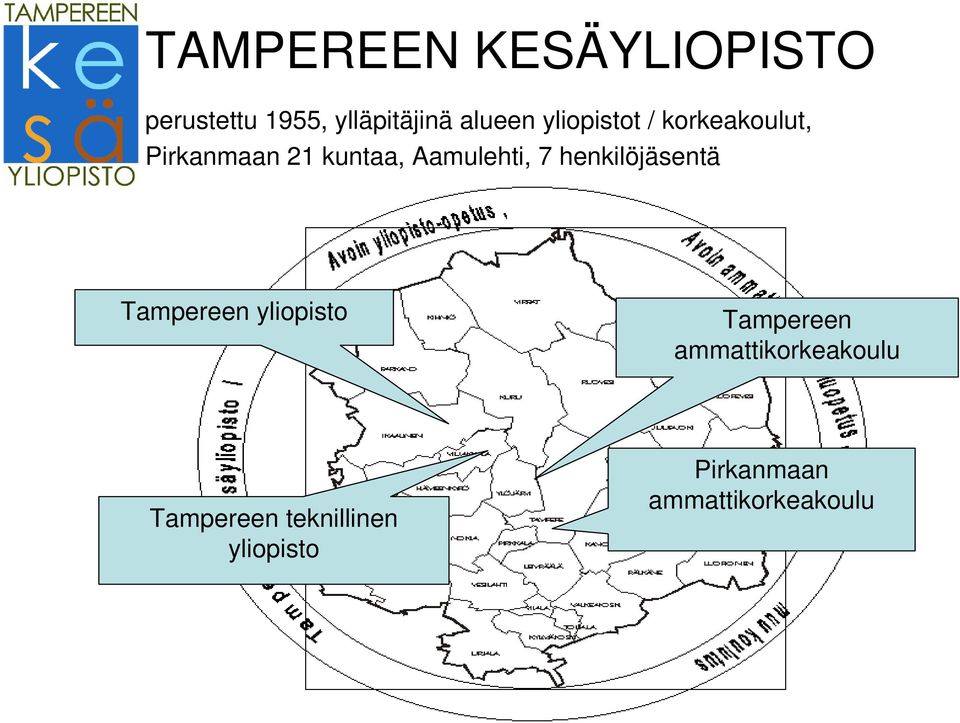 Tavoite: vuorovaikutus, yhteistyö ja luottamuksen rakentaminen yliopistojen ja