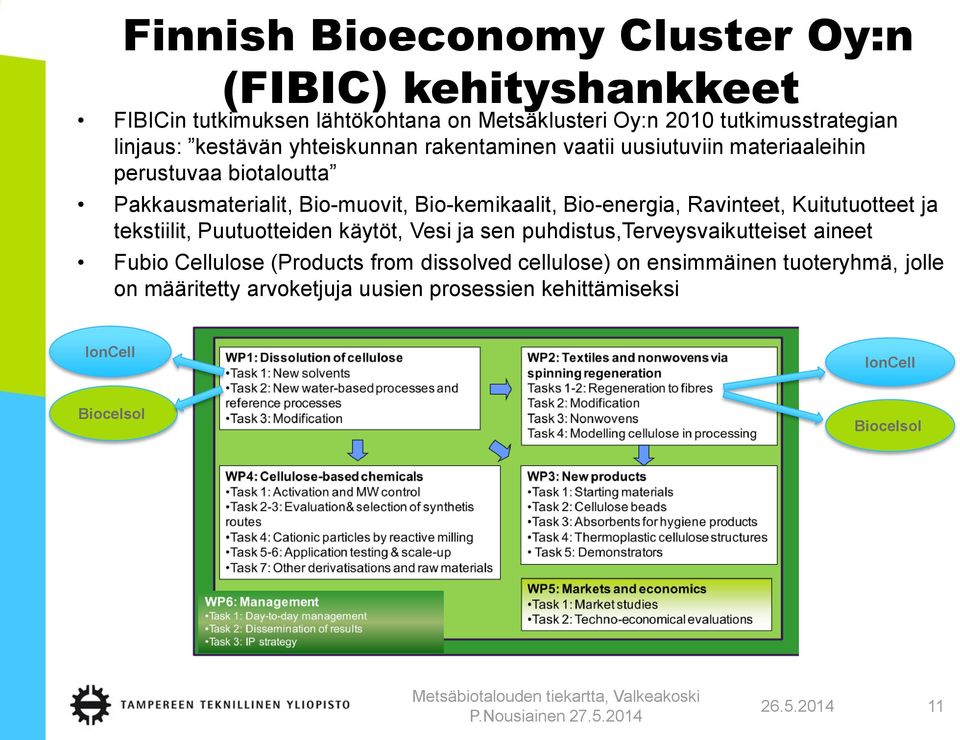 Bio-energia, Ravinteet, Kuitutuotteet ja tekstiilit, Puutuotteiden käytöt, Vesi ja sen puhdistus,terveysvaikutteiset aineet Fubio Cellulose