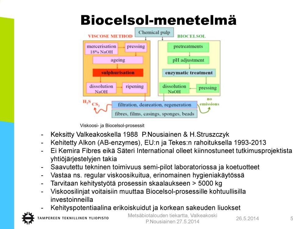 tutkimusprojektista yhtiöjärjestelyjen takia - Saavutettu tekninen toimivuus semi-pilot laboratoriossa ja koetuotteet - Vastaa ns.