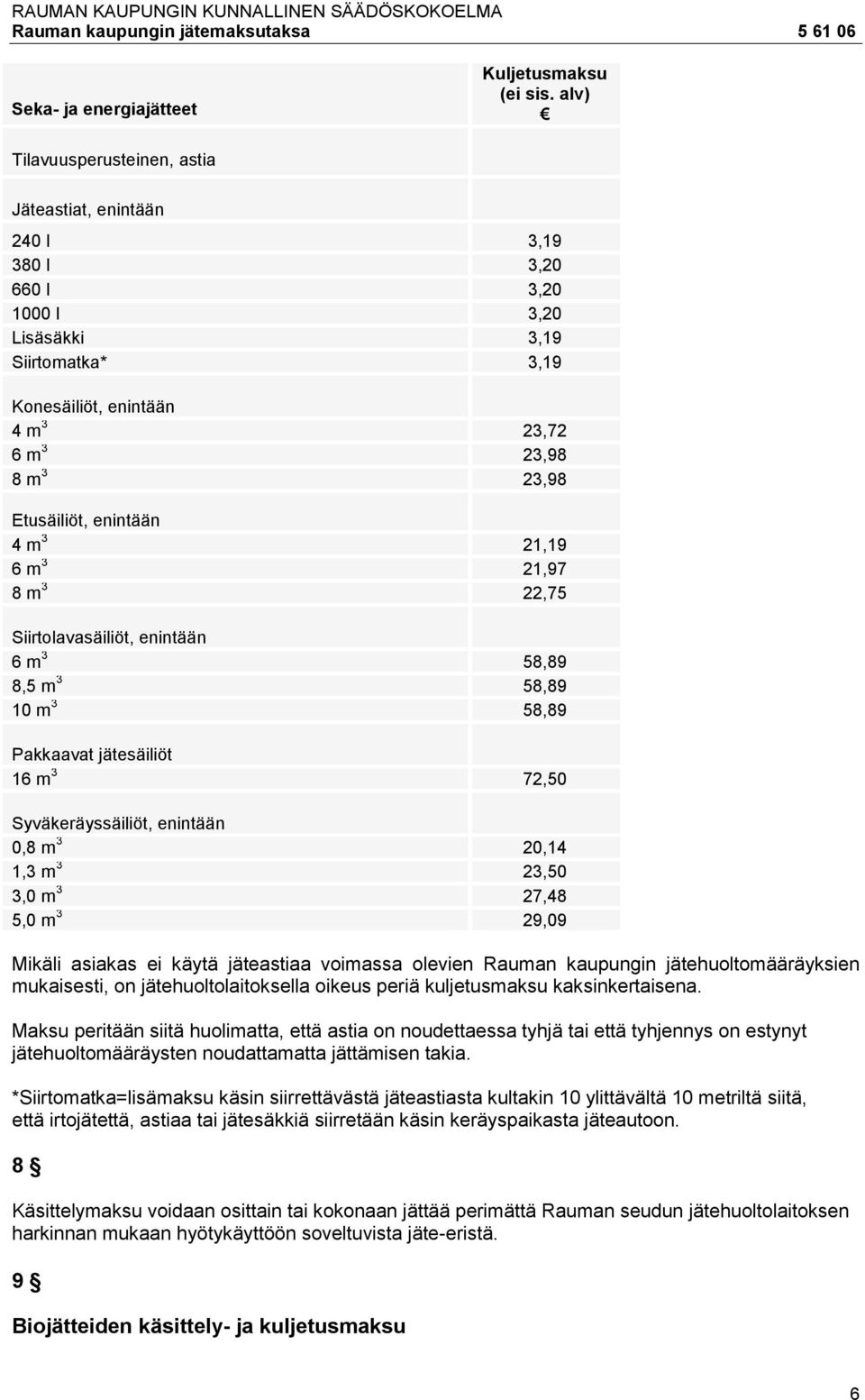 Etusäiliöt, enintään 4 m 3 21,19 6 m 3 21,97 8 m 3 22,75 Siirtolavasäiliöt, enintään 6 m 3 58,89 8,5 m 3 58,89 10 m 3 58,89 Pakkaavat jätesäiliöt 16 m 3 72,50 Syväkeräyssäiliöt, enintään 0,8 m 3