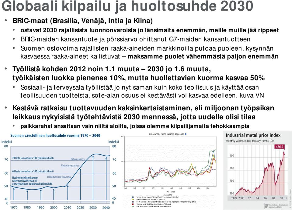 enemmän Työllistä kohden 2012 noin 1.1 muuta 2030 jo 1.