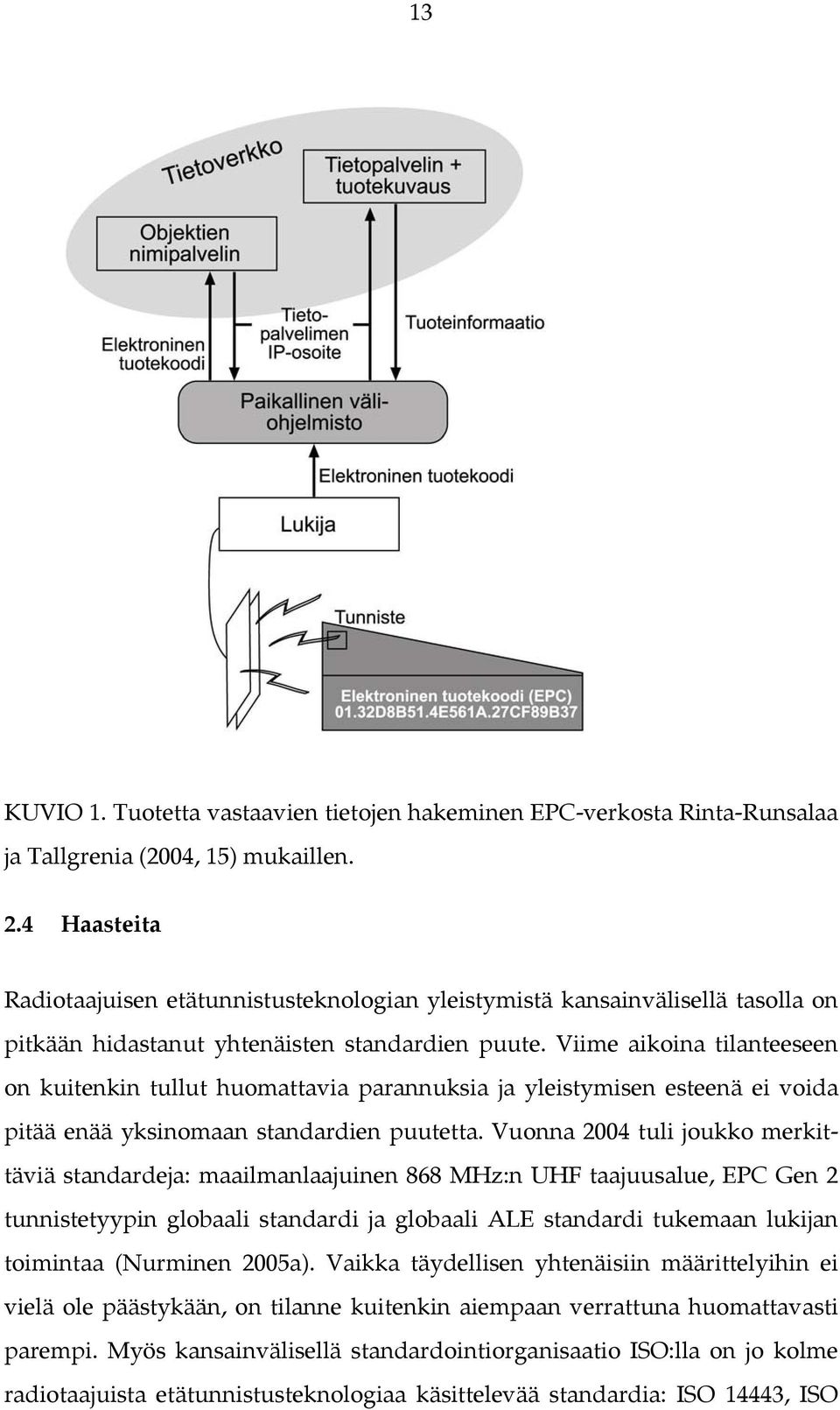 Viime aikoina tilanteeseen on kuitenkin tullut huomattavia parannuksia ja yleistymisen esteenä ei voida pitää enää yksinomaan standardien puutetta.