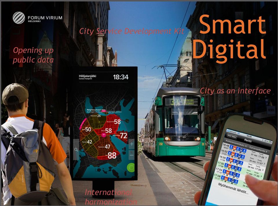 Smart Digital City as an