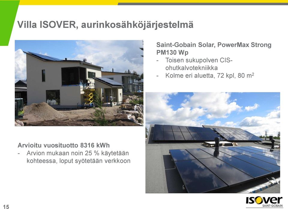 eri aluetta, 72 kpl, 80 m 2 Arvioitu vuosituotto 8316 kwh - Arvion