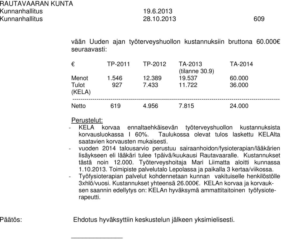 000 Perustelut: - KELA korvaa ennaltaehkäisevän työterveyshuollon kustannuksista korvausluokassa I 60%. Taulukossa olevat tulos laskettu KELAlta saatavien korvausten mukaisesti.