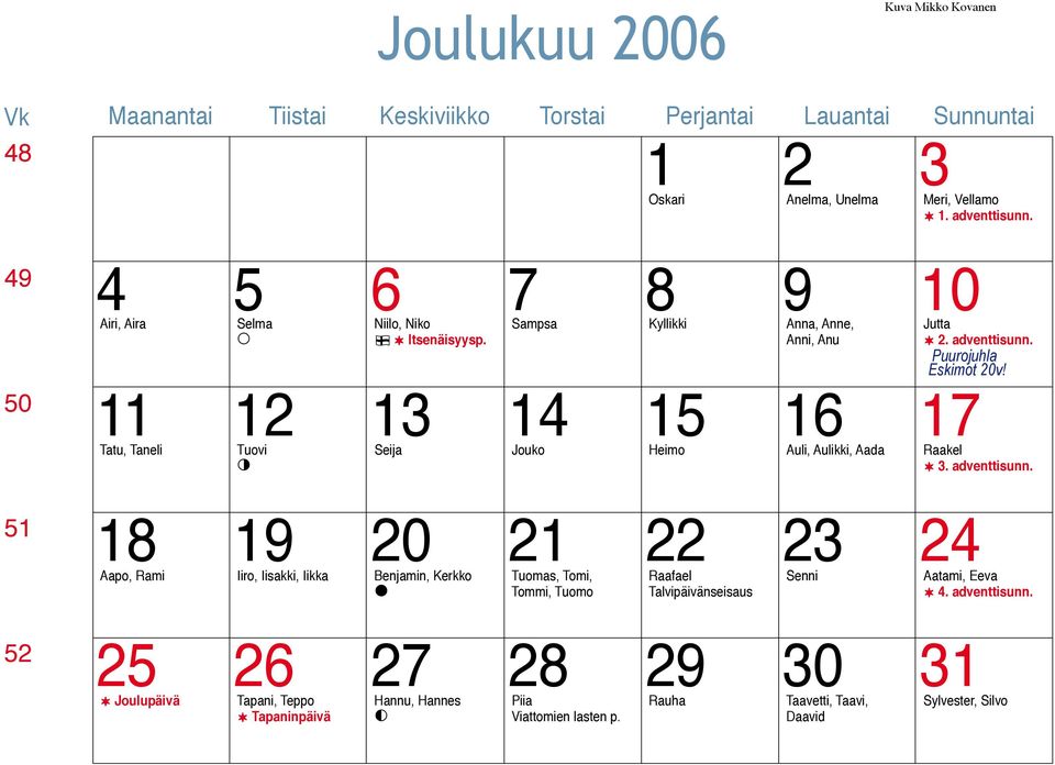 11 12 13 14 15 1 17 Tatu, Taneli Tuovi Seija Jouko Heimo Auli, Aulikki, Aada Raakel 7 & 3. adventtisunn.